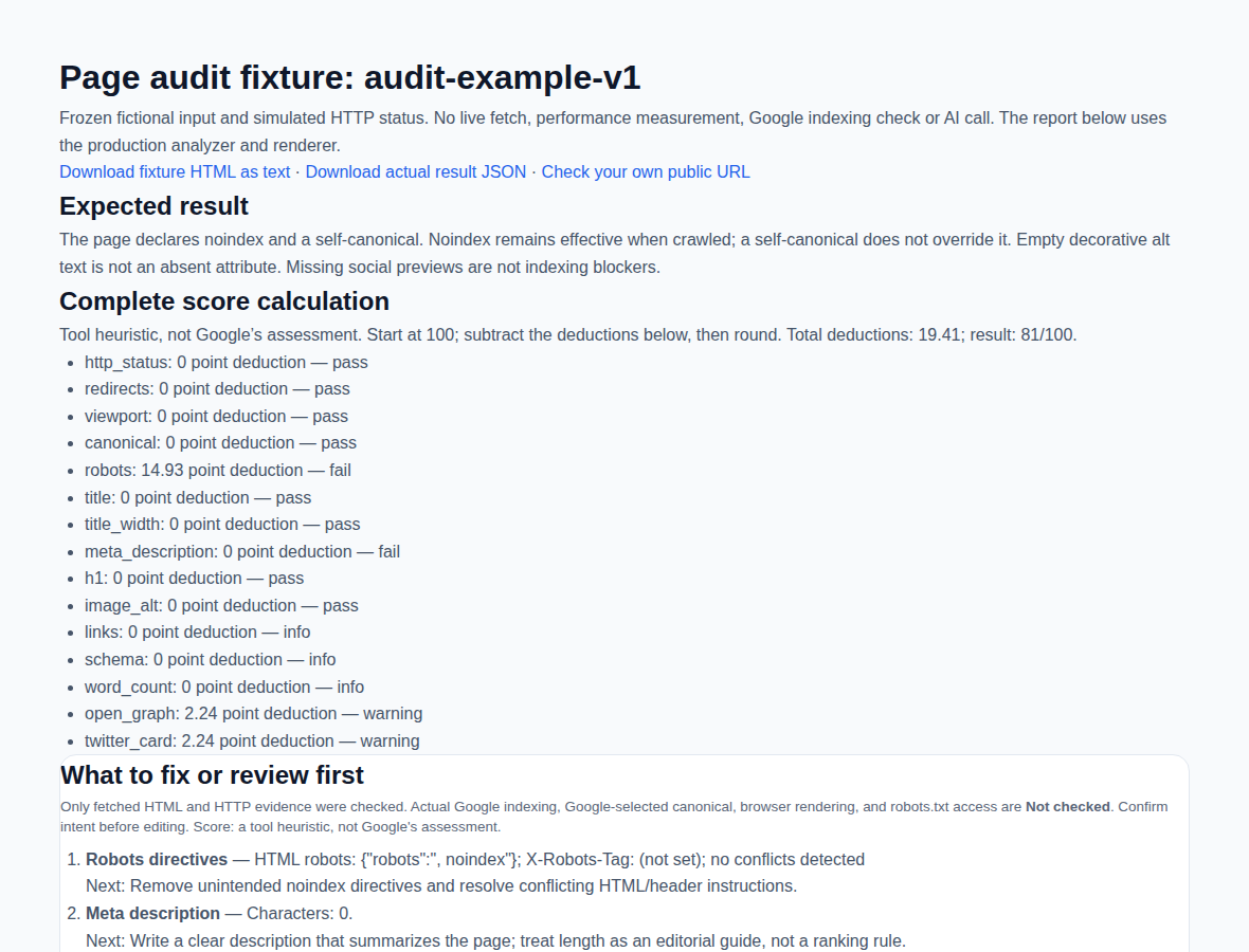 SEO audit sample with prioritized checks and a recommended fix